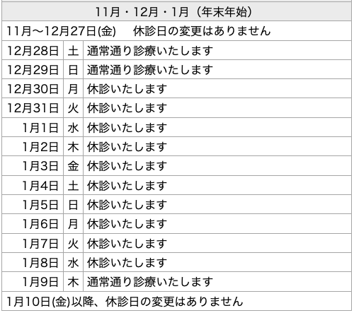 年末年始の診療